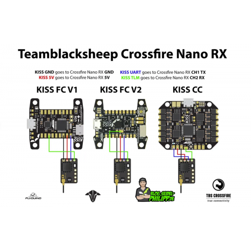 Приемник TBS Crossfire Nano RX SE