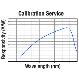 CAL-UVPD2 - Услуги по перекалибровке кремниевого фотодиодного датчика мощности S130VC с расширенным УФ-излучением, Thorlabs