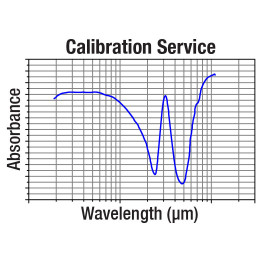 CAL-THPY - Услуги по перекалибровке датчиков тепловой мощности и пироэлектрической энергии на длине волны 1064 нм, Thorlabs
