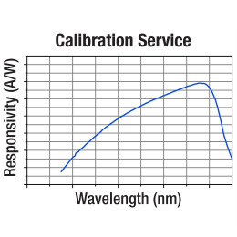 CAL-UVPD - Услуги по перекалибровке кремниевого фотодиодного датчика мощности S120VC с расширенным УФ-излучением, Thorlabs