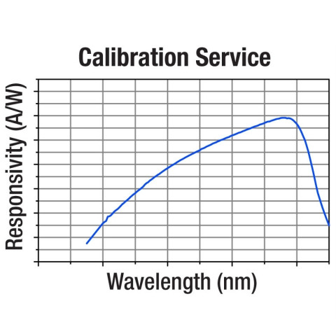 CAL-UVPD - Услуги по перекалибровке кремниевого фотодиодного датчика мощности S120VC с расширенным УФ-излучением, Thorlabs