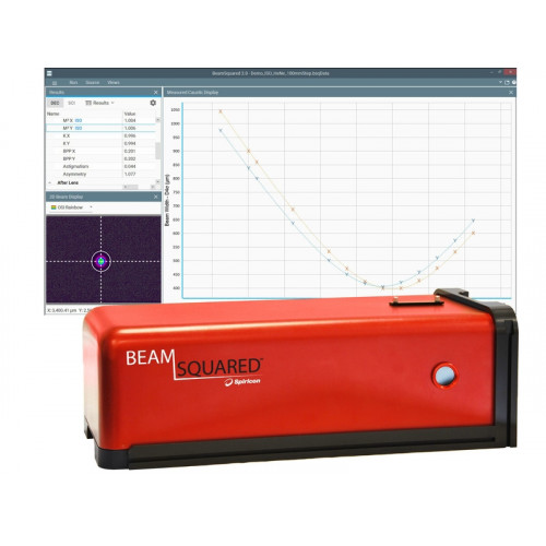 BeamSquared® PY-M