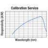 CAL-PM1 - Повторная калибровка электроники одноканального измерителя мощности и/или энергии, Thorlabs