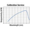 CAL1 - Калибровка кремниевых датчиков для измерения мощности (кроме датчиков серии S130), Thorlabs