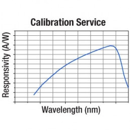 CAL-S132 - Калибровка датчиков (германий) для измерения мощности (только для датчиков серии S132), Thorlabs