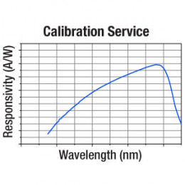 CAL2 - Калибровка датчиков (германий, InGaAs) для измерения мощности (кроме датчиков серии S132 и S148C), Thorlabs
