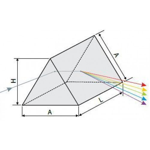 Призма дисперсионная Standa 14DP-1-3