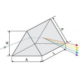 Призма дисперсионная Standa 14DP-1-1
