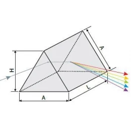Призма дисперсионная Standa 14DP-3-3
