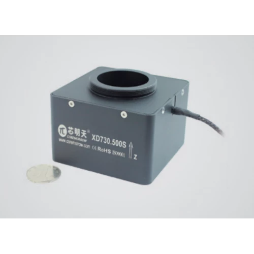 Позиционеры с линейными двигателями IRVCA-S20B-LM